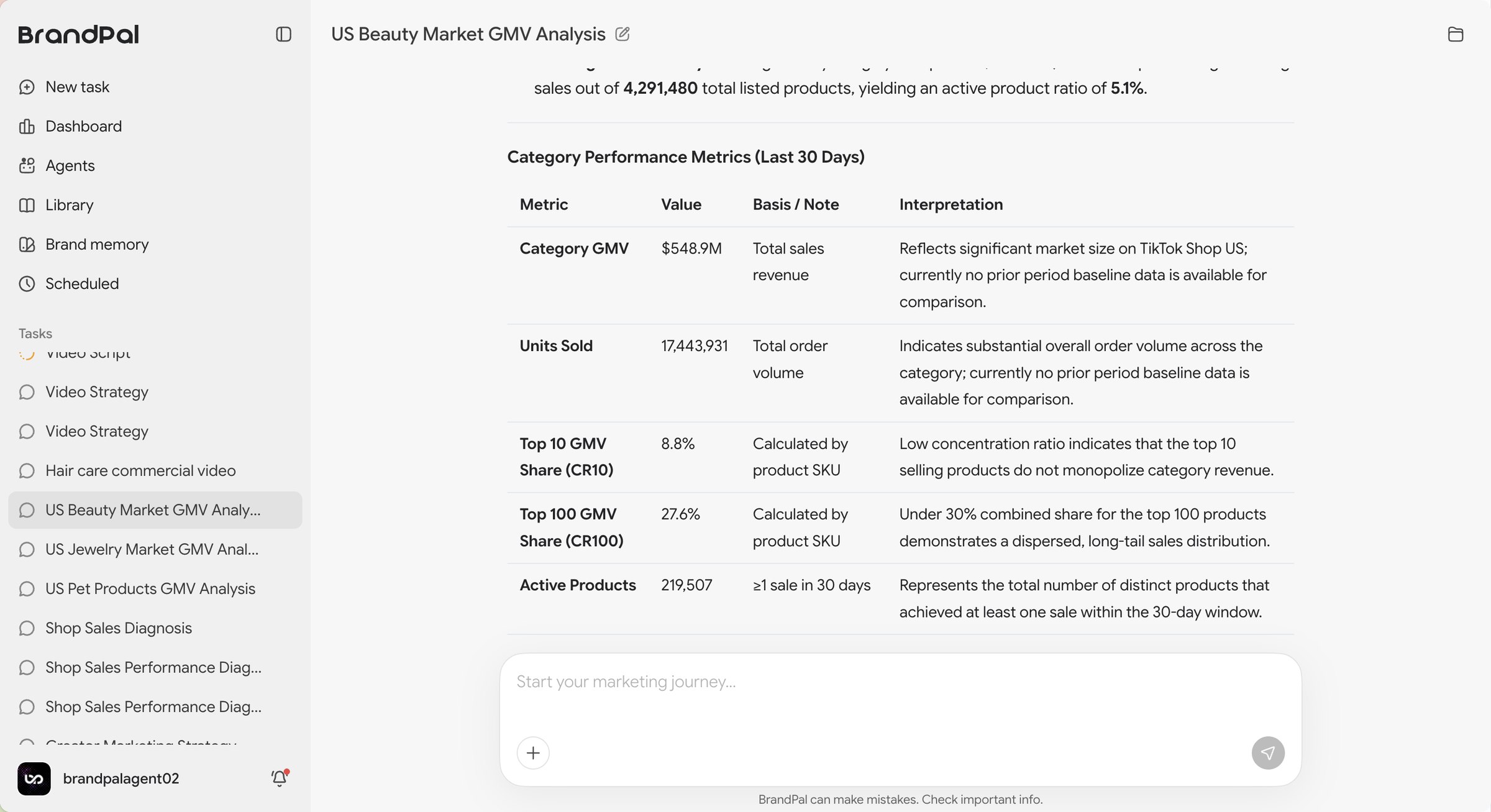 Data Analytics Agent U.S. market analysis